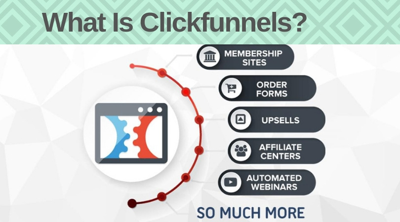What is clickfunnels